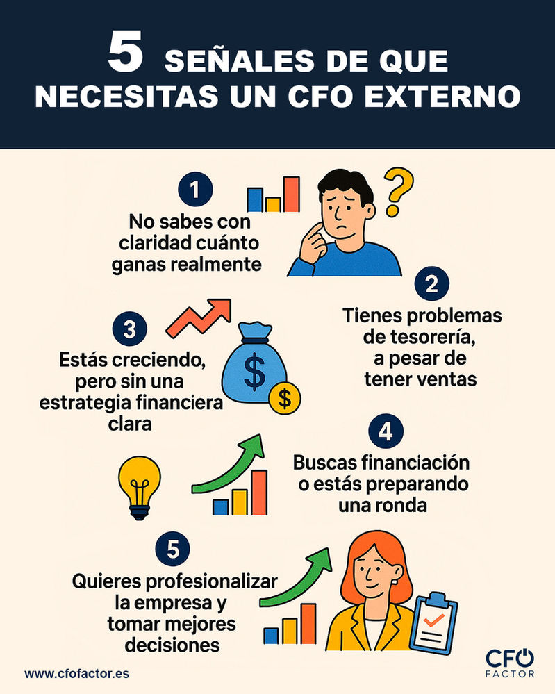 Cinco señales de que necesitas un CFO externo